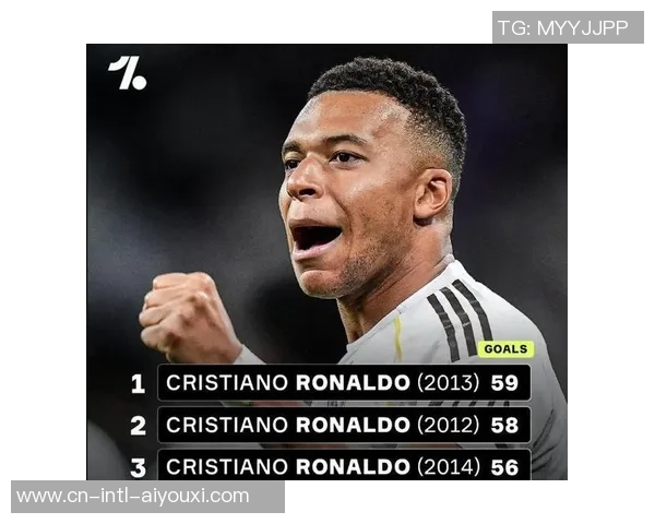 清晨4点 皇马虐菜之战! 剑指12连杀 姆巴佩55球冲击队史第3